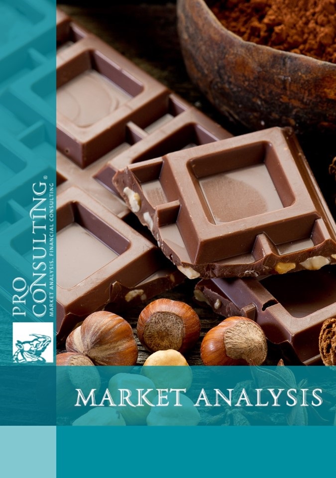 Analysis of the Industrial Chocolate Market in Ukraine. 2024 year